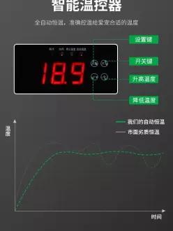 PVC 파충류 사육장 거북이 도마 햄스터 사육통 온열 보온 상자 블랙