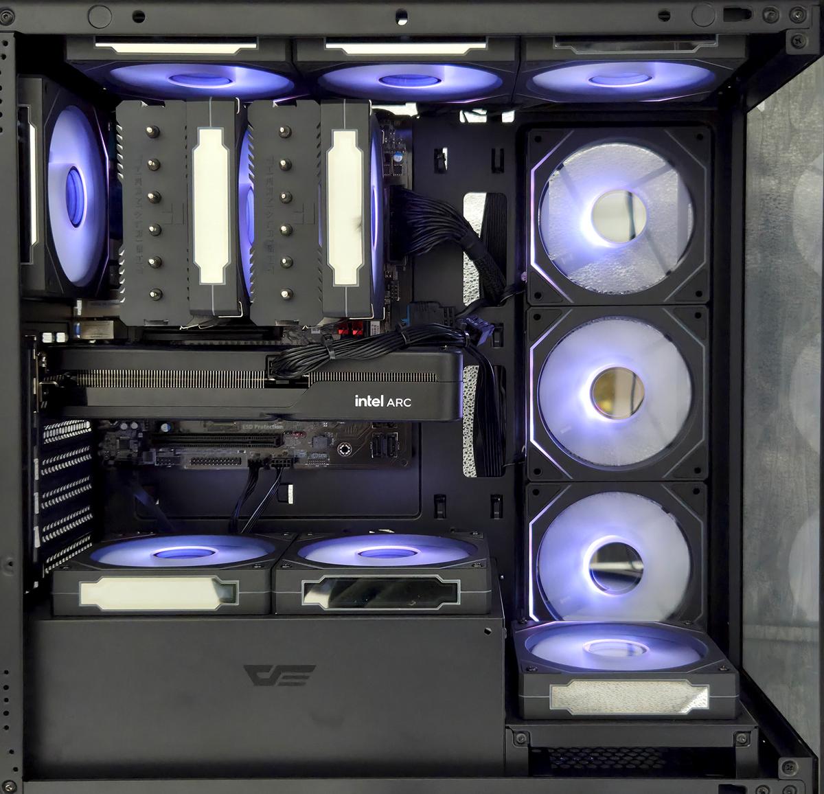 7900/B850/RTX4080SUPER/512GB