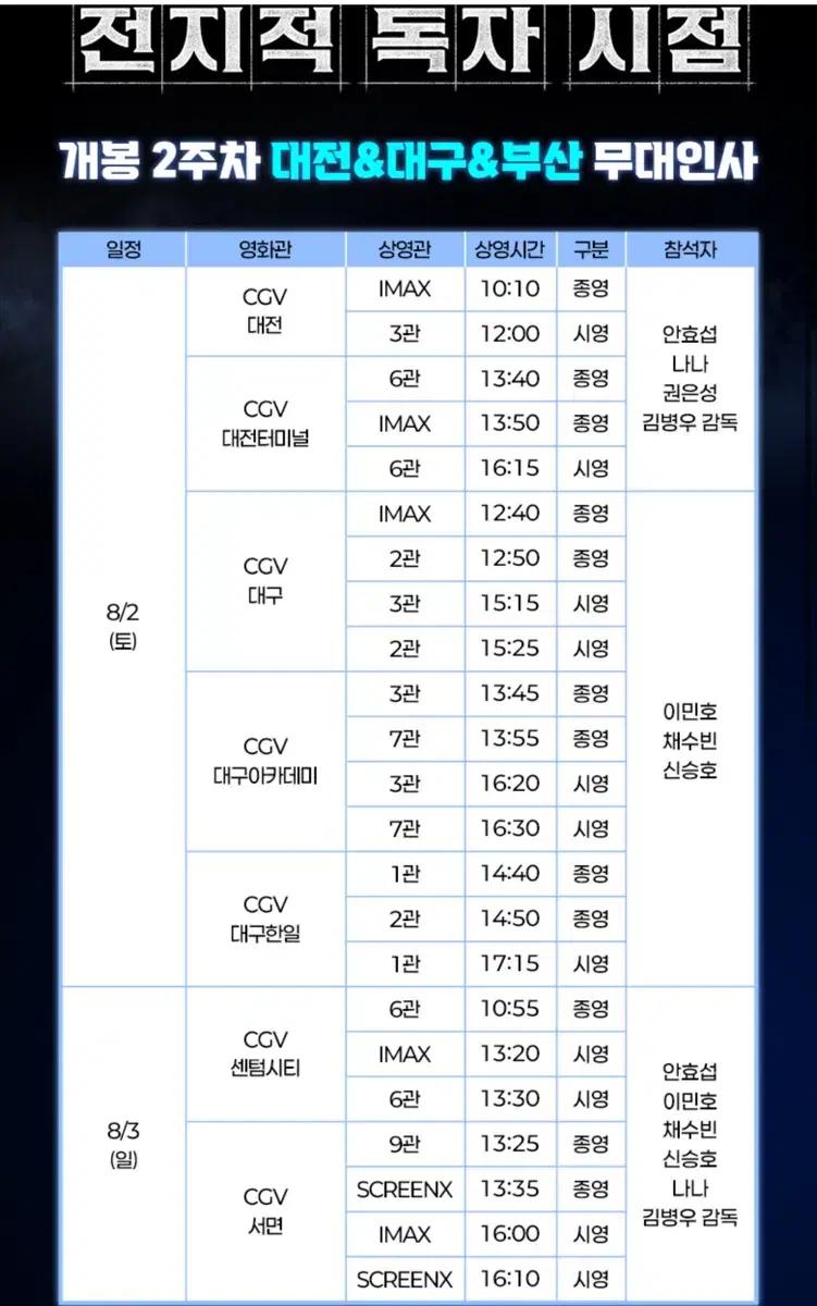 전지적독자시점 무대인사 (부산,대구,대전)