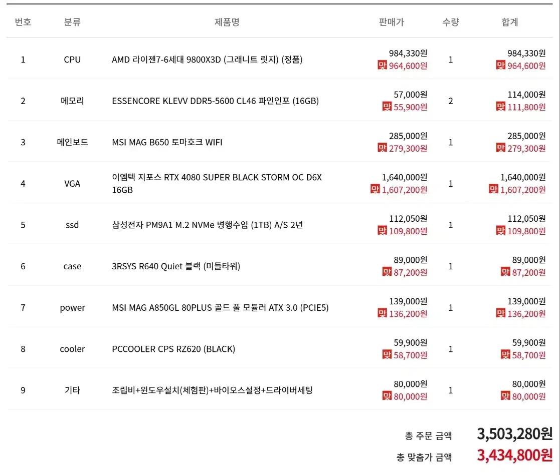 98X3d 4080S 본체 판매