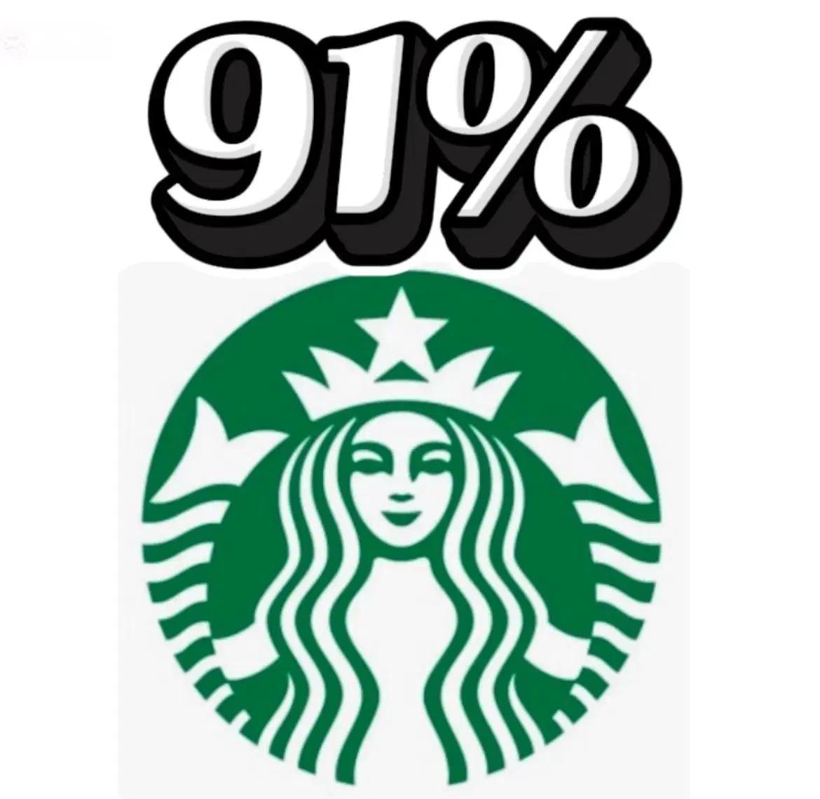 (24시간매입)스타벅스/스벅/스타벅스상품권/스타벅스e쿠폰/스타벅스e