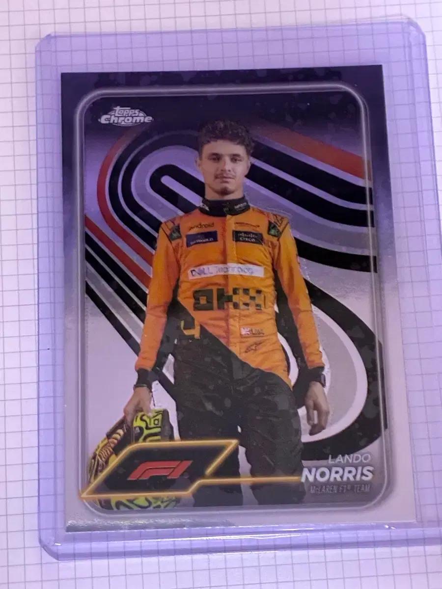f1 topps 랜도 노리스 탑스 카드