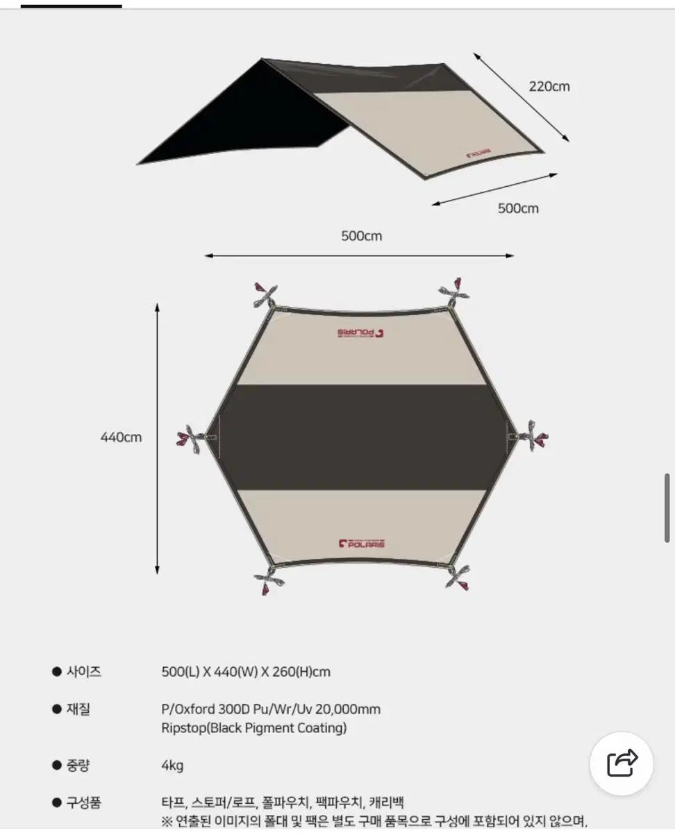 캠핑장비 판매합니다