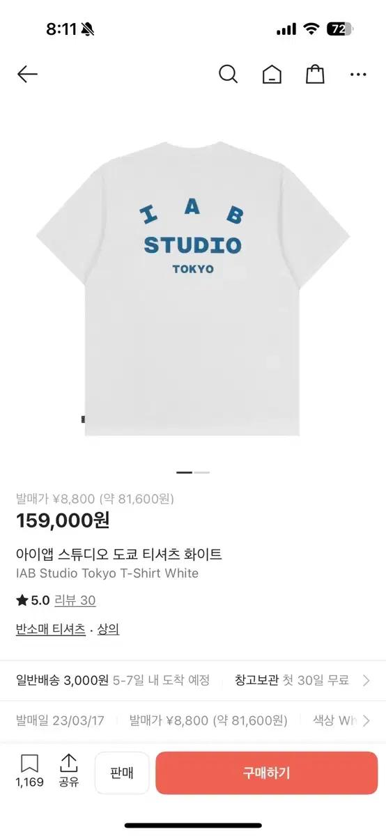Iab스튜디오 도쿄 판팔티