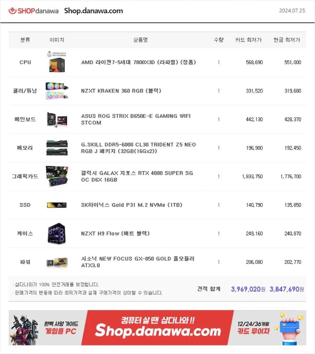 AMD 7800X3D + RTX 4080 SUPER 완본체