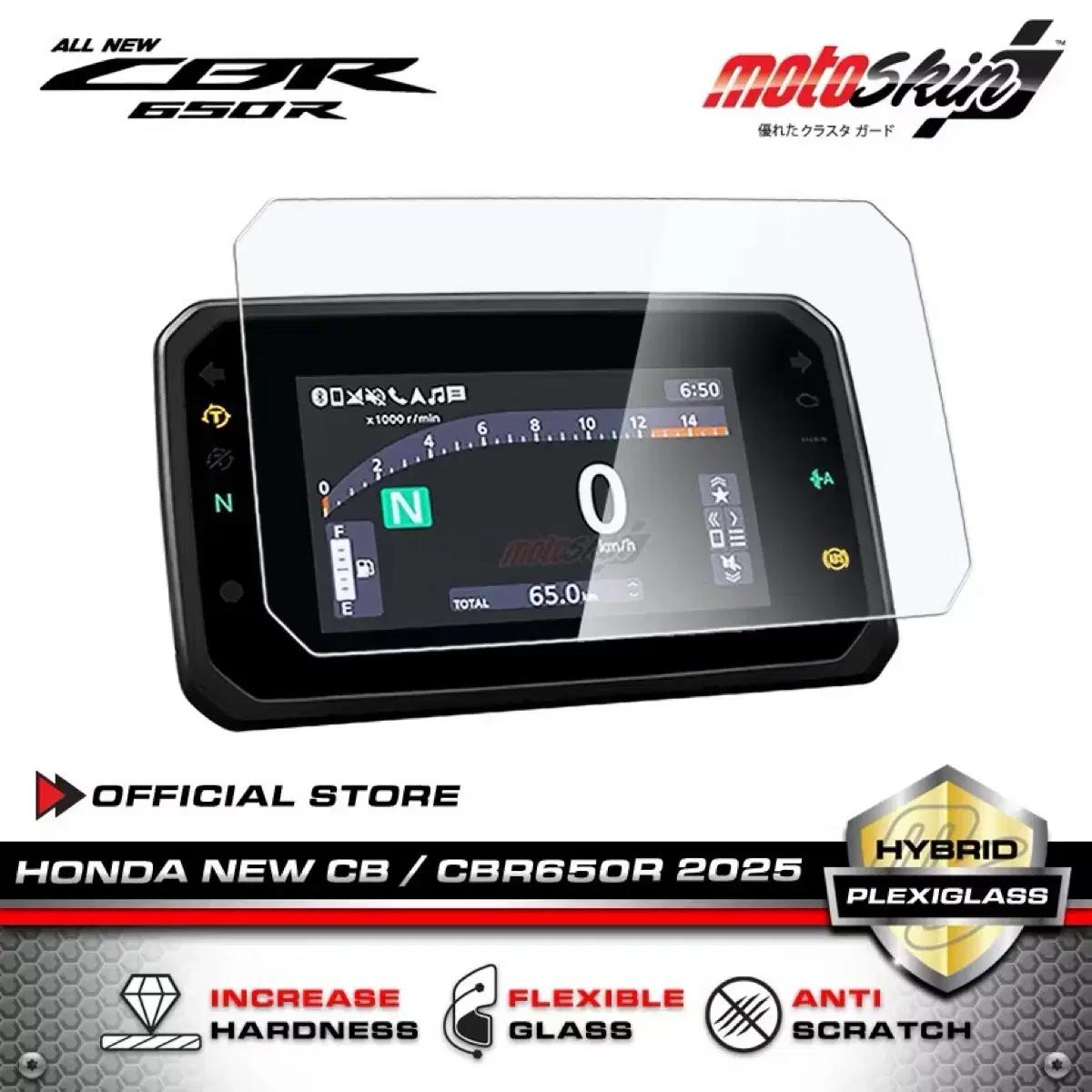 CB/CBR 650R 플렉시글라스 계기판보호필름