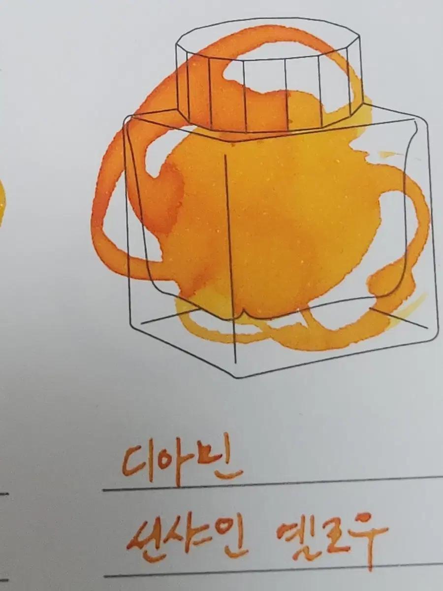 디아민 만년필 잉크 선샤인 옐로우, 도미넌트인더스트리 시트러스 옐로우