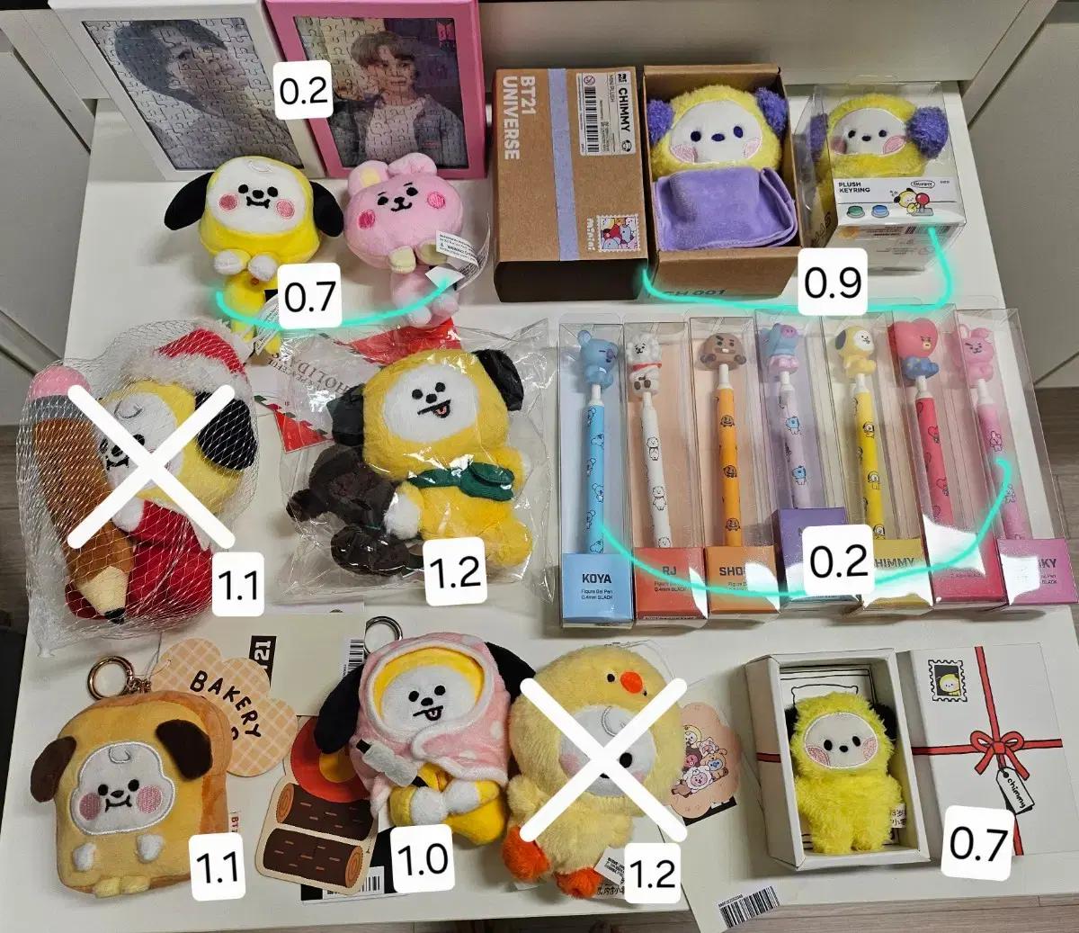 bt21 방탄 bts 치미 타타 쿠키 알제이 망이 슈키 코야 인형 키링