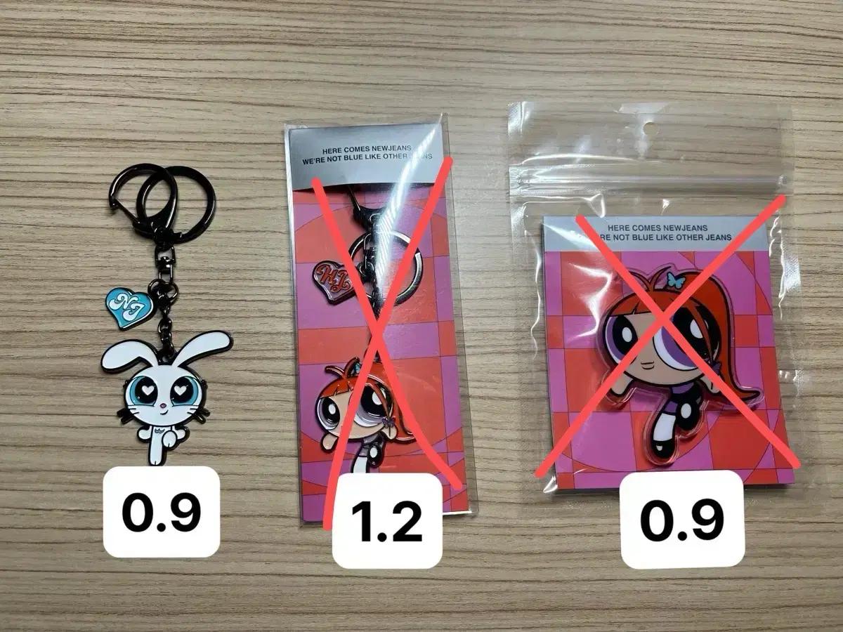 뉴진스 혜인 버니즈 토끼 파워퍼프걸 메탈키링 겟업 팝업굿즈
