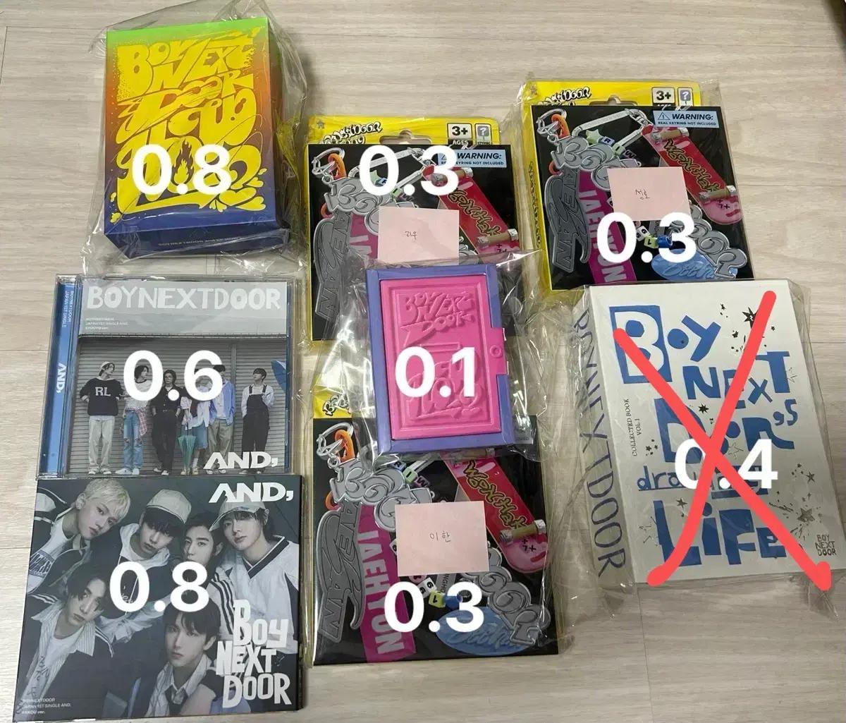보이넥스트도어 보넥도 앤드앨범양도 how 성호 리우 재현 태산 이한 운학