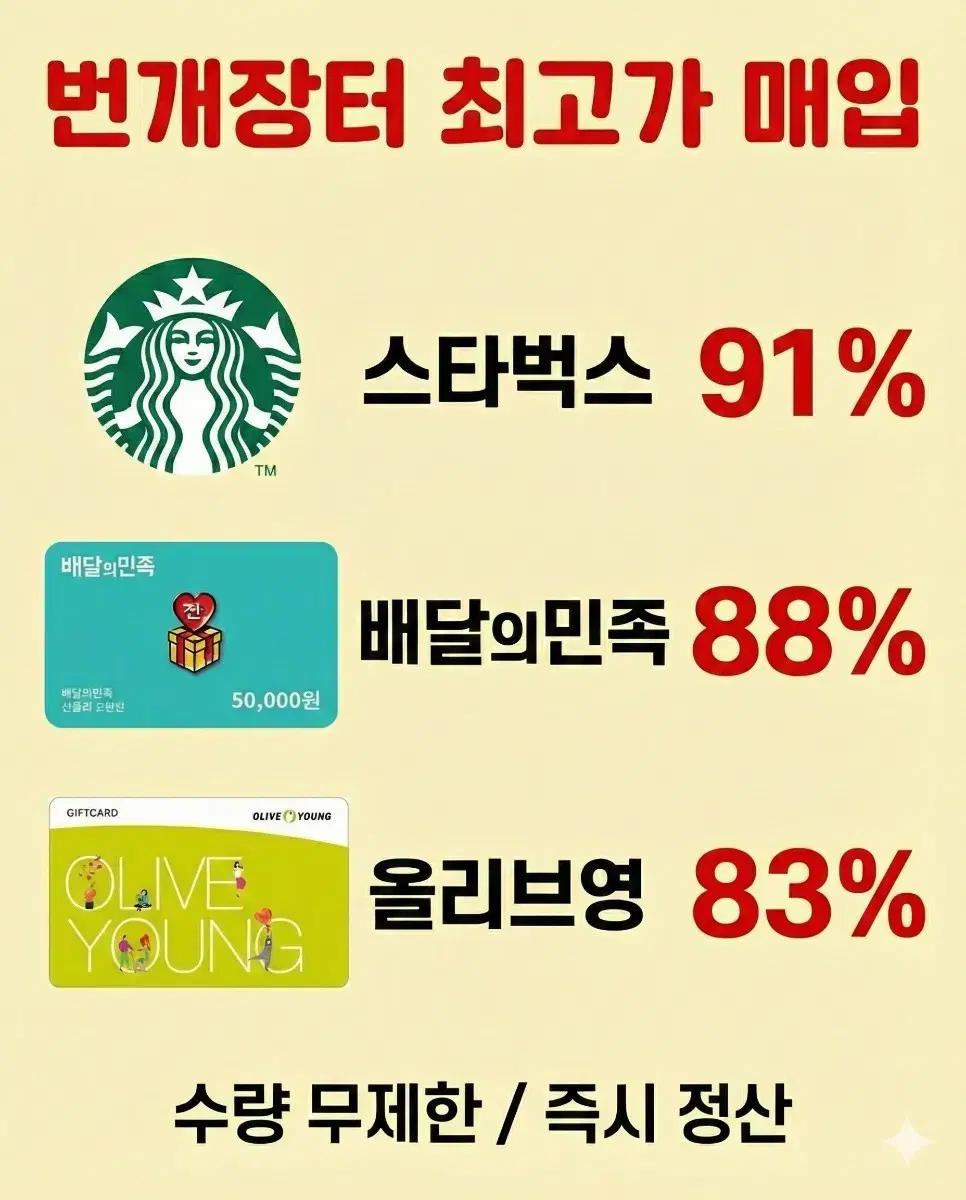 91%) 매입 스타벅스 배달의민족 올리브영 삽니다 고가매입 배민 스벅