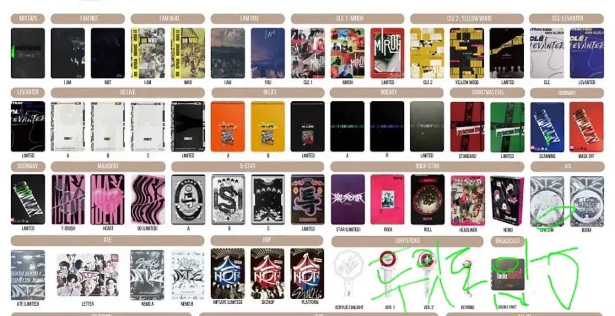 스키즈 앨범 개봉앨범 처분 방찬리노창빈현진한용복필릭스승민아이엔