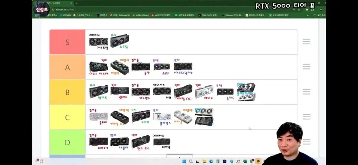 (구매) RTX5080 화이트 구합니다