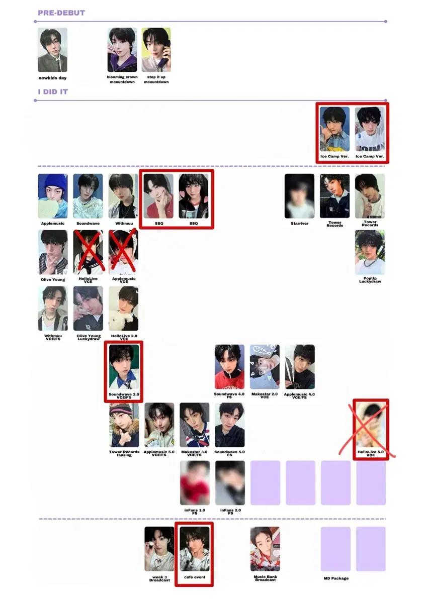 아이딧 백준혁 준혁 미공포 포카 양도 받아요
