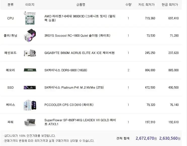 rtx4080super 고성능 게이밍본체 팔아요
