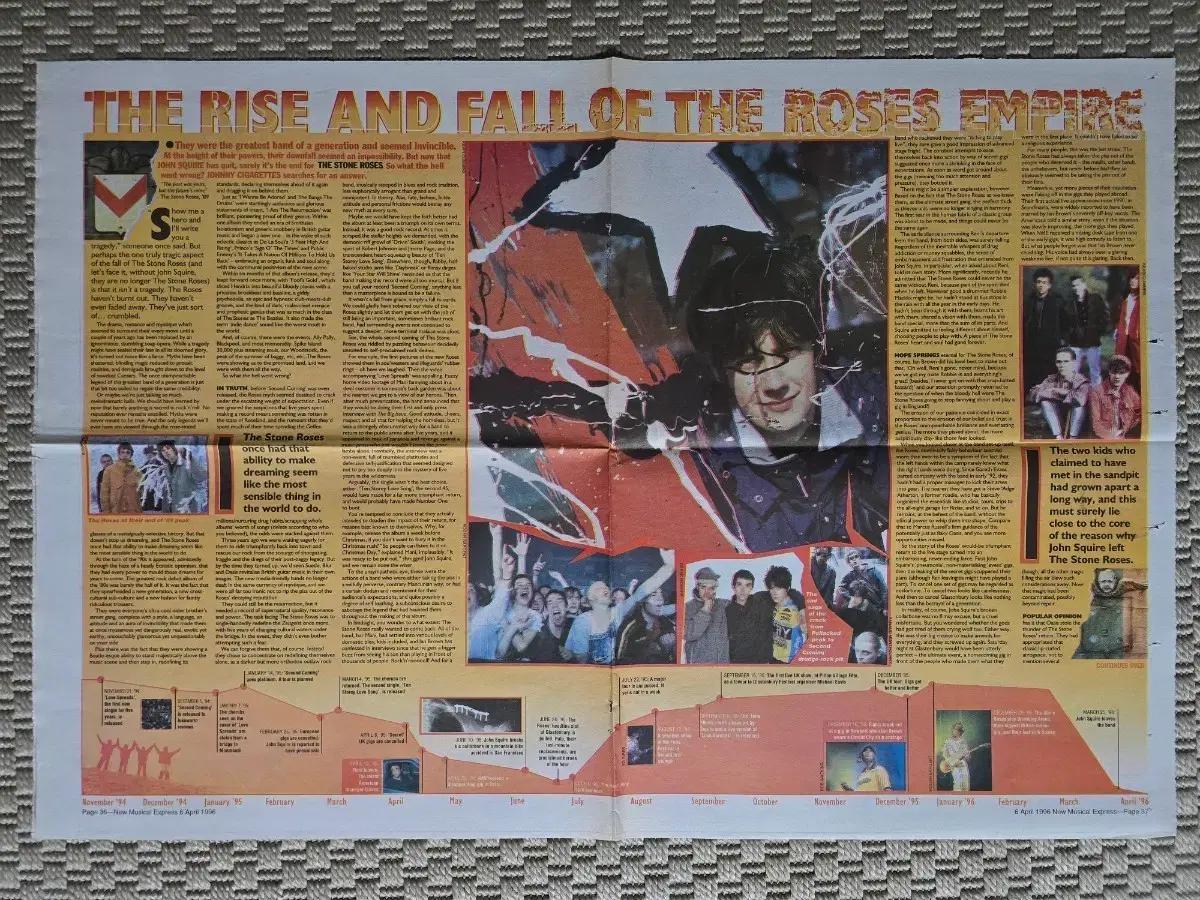 포스터 The Stone Roses 스톤 로지스 매거진 스크랩
