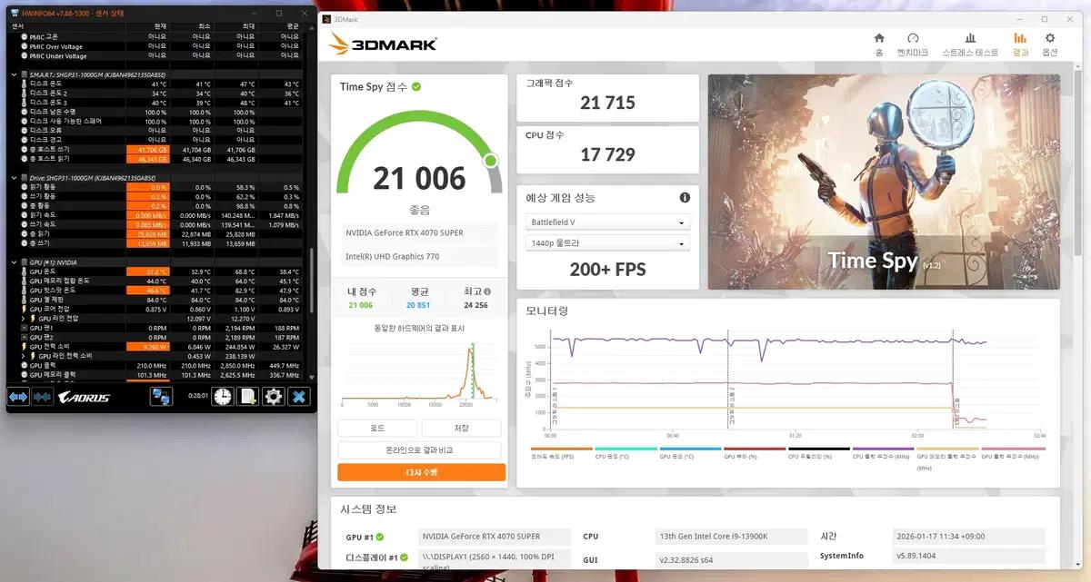 4070SUPER 어로스마스터 판매합니다. AORUS MASTER