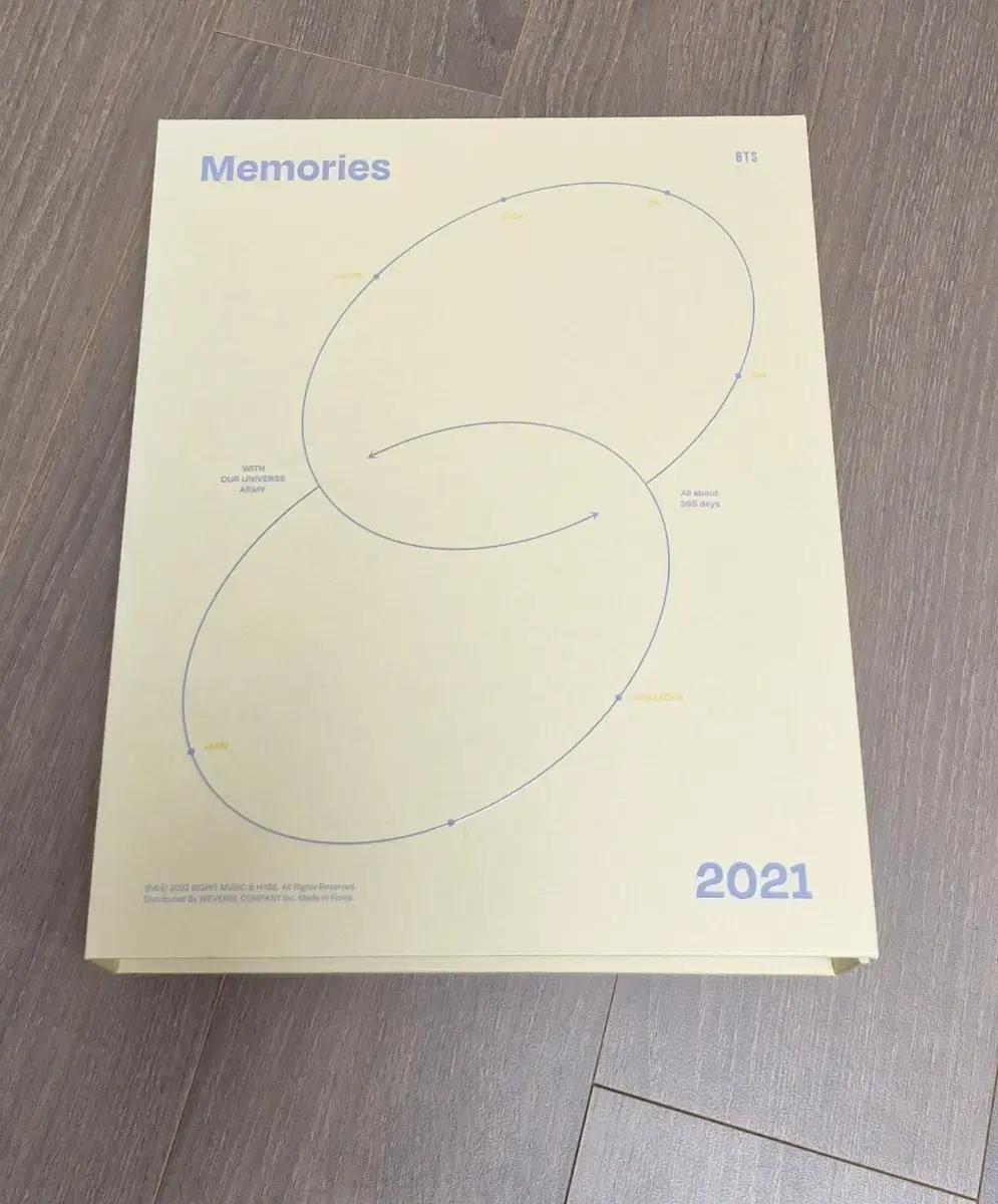방탄 메모리즈 2021