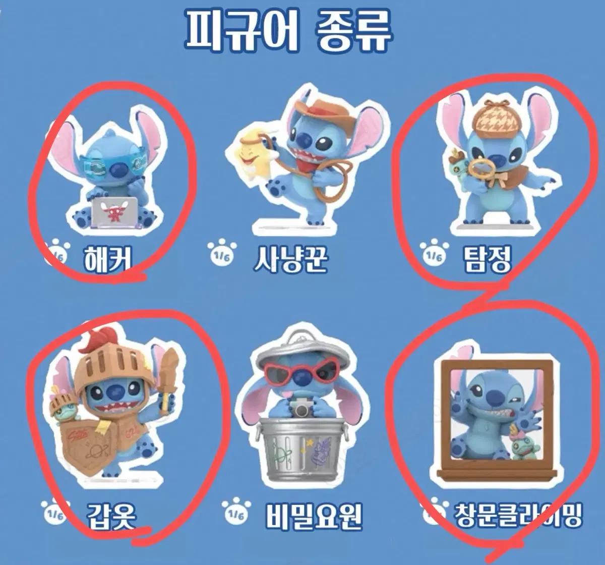 4종일괄가)TOP TOY 스티치 시티 어드벤쳐 피규어