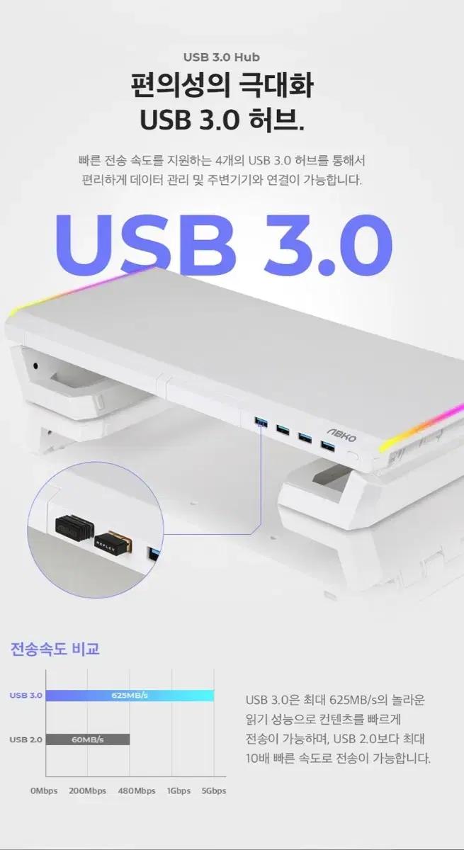 [미개봉] 화이트 ABKO MES100 LED RGB 모니터 받침대