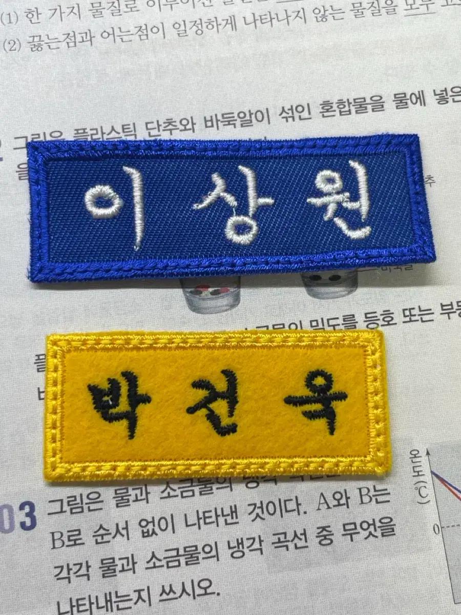 알파드라이브원 상원 제로베이스원 건욱 명찰