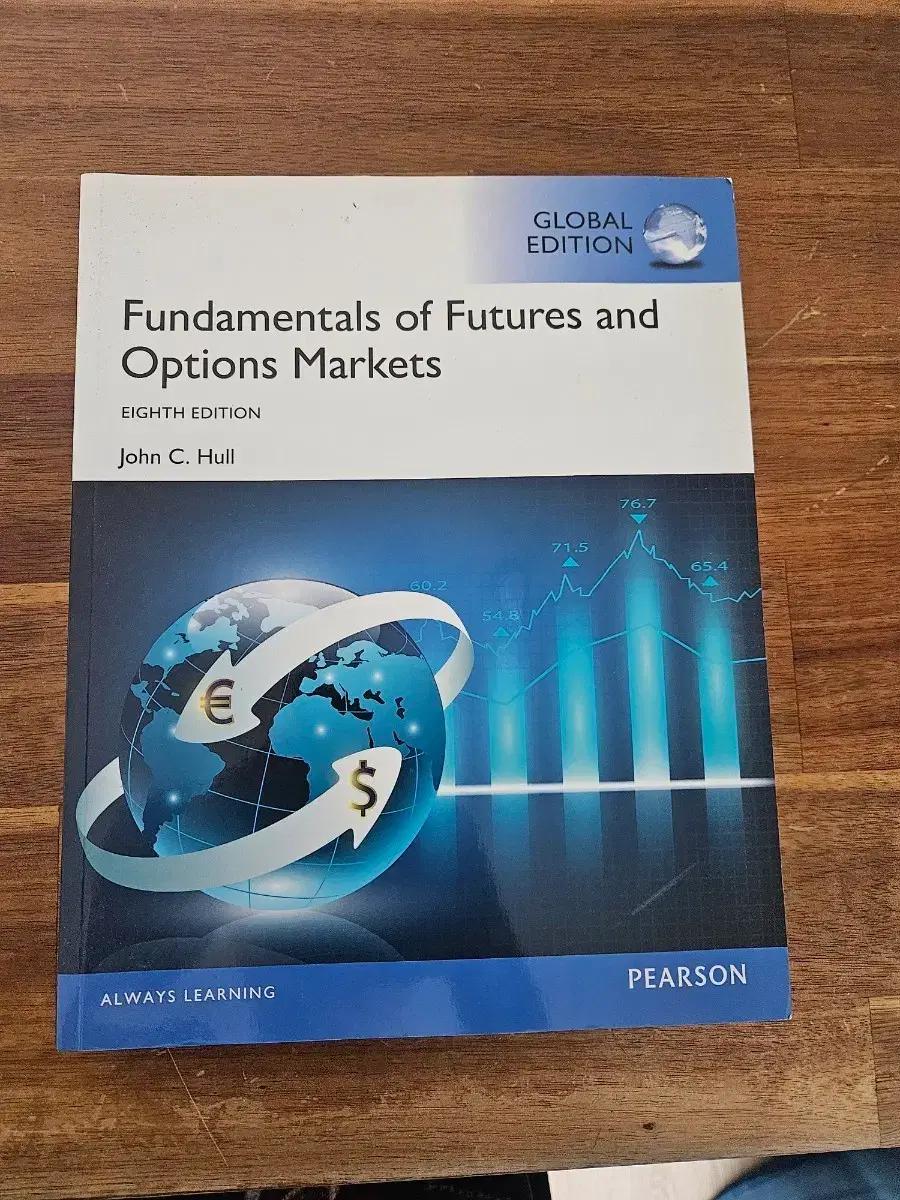 Fundamentals of Futures and Options Mark