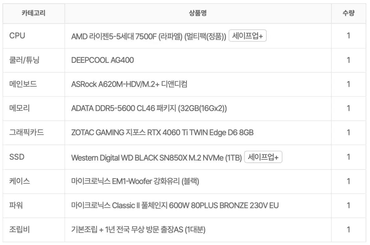데스크탑 판매합니다. (7500F 4060ti 32gb 1tb)