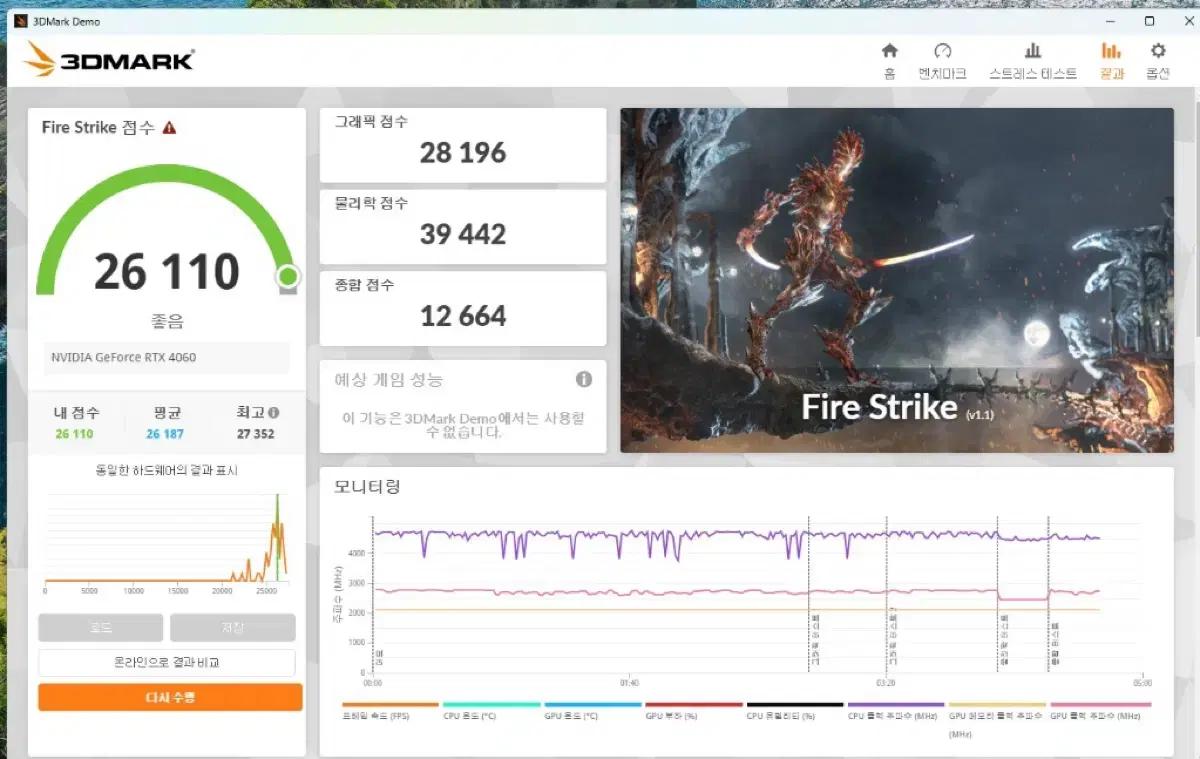 게이밍 pc 컴퓨터 rtx4060 5950x
