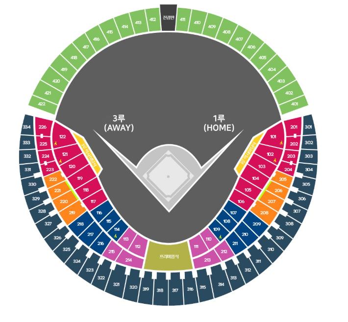 4/21 LG vs 한화 경기 엘지 한화 LG 네이비석