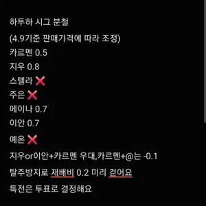 하츠투하츠 하투하 지우이안카르멘에이나 시즌그리팅 분철