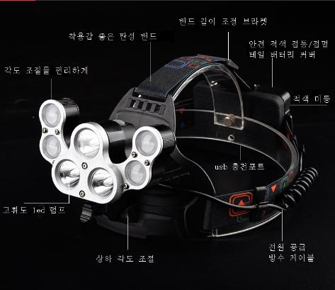 7쿼드 특허제품 헤드랜턴 서치라이트 led 루멘 자전거 후레쉬 랜턴 캠핑