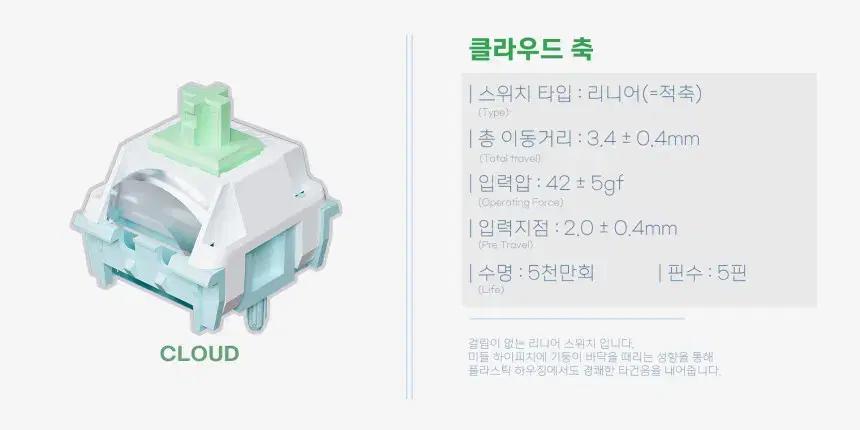 다얼유 클라우드축 106개