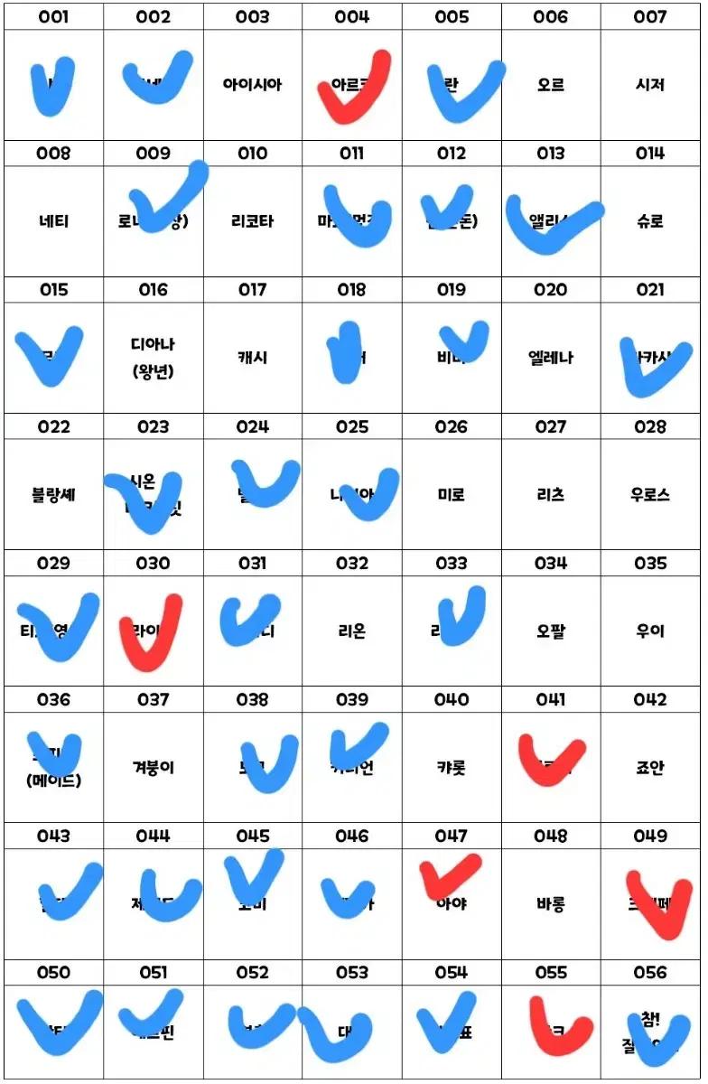 트릭컬 띠부씰 구매