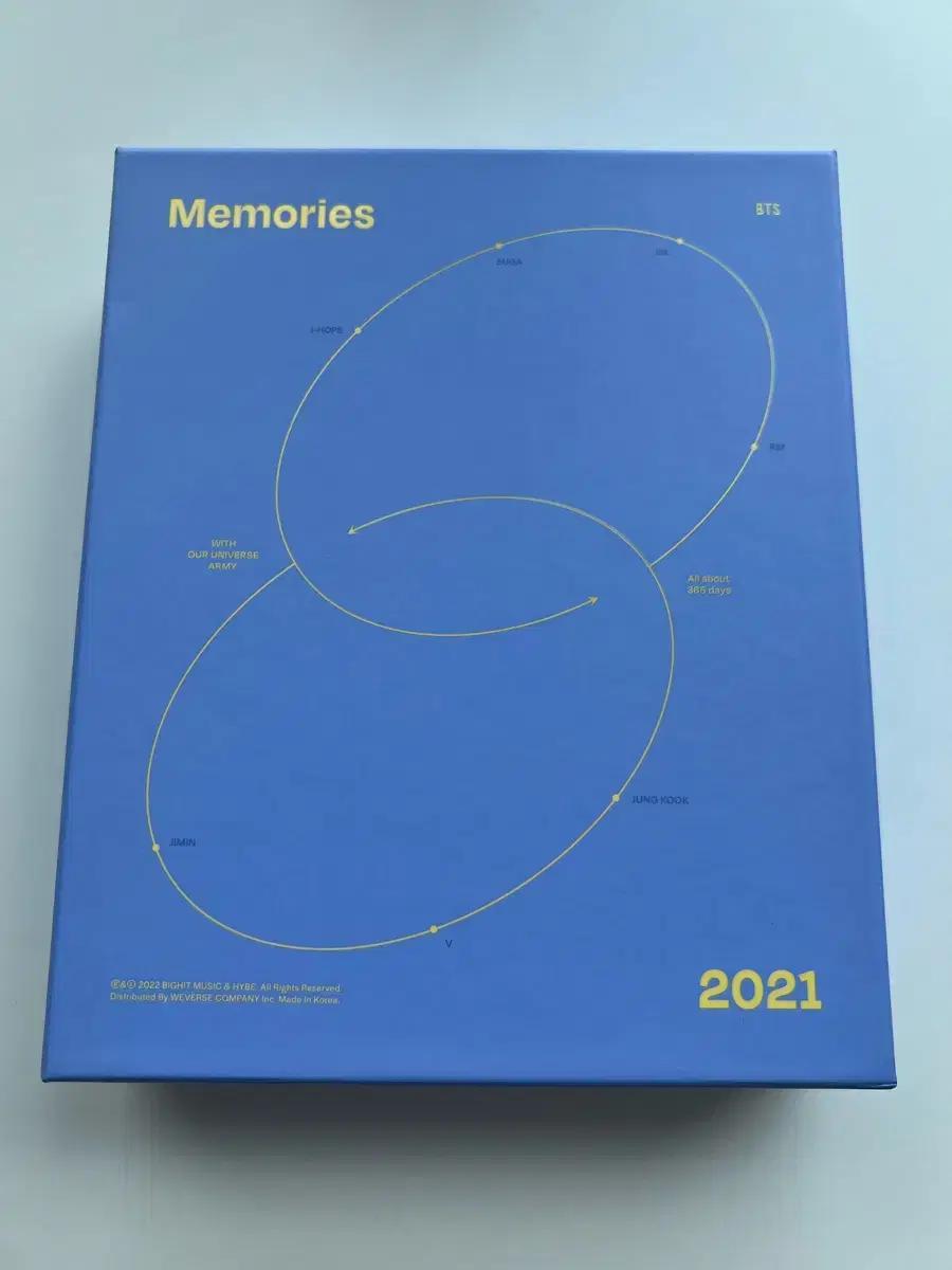 방탄소년단 2021 메모리즈 블루레이(+아미밤 지민 포카)